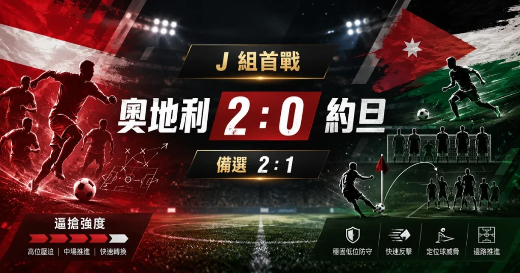 奧地利 vs 約旦比賽資訊,整理 J 組首戰、主預測與備選比分。