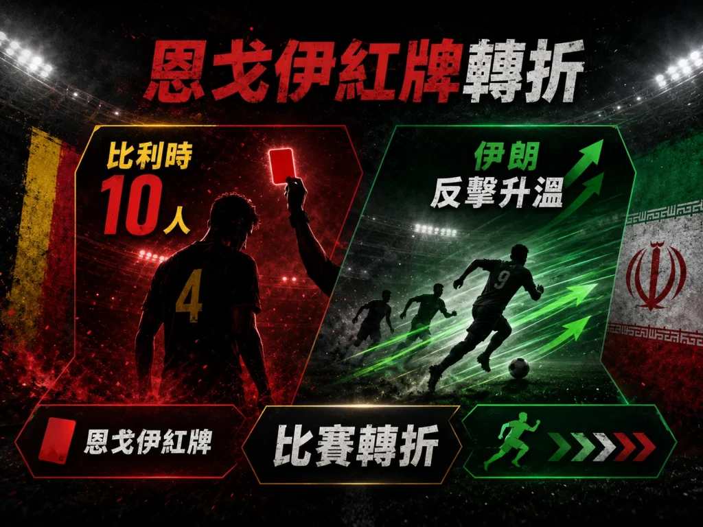 恩戈伊紅牌讓比利時對伊朗最後階段少打一人，伊朗反擊威脅提升。