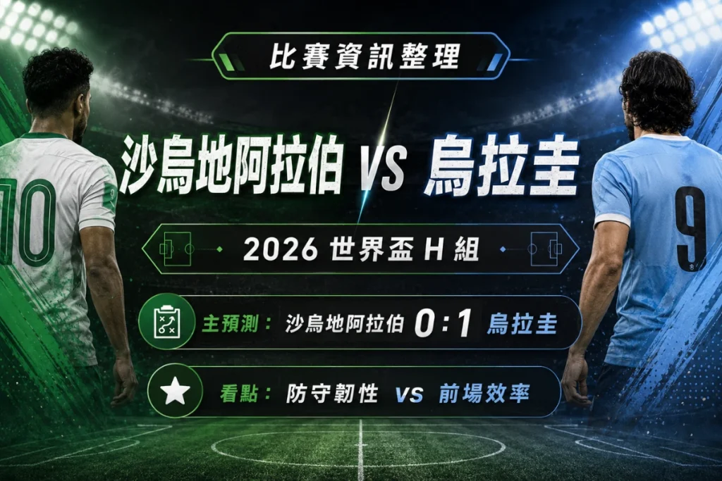 沙烏地阿拉伯 vs 烏拉圭比賽資訊，整理 H 組對戰與沙烏地阿拉伯 0 比 1 烏拉圭預測。